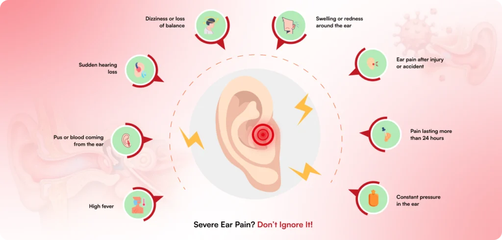 Illustration showing ear pain symptoms and warning signs around a highlighted ear.